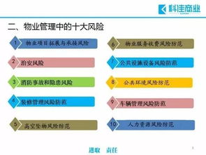 物业管理过程中常见的十大风险及规避措施