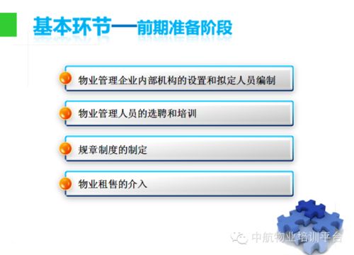 物业管理入门知识 ppt